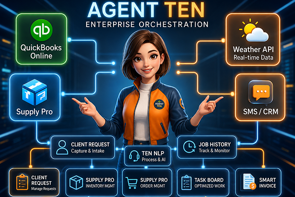 infoGraphic1